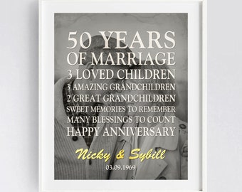 50th Anniversary Gift for Parents with your Picture, Gold Anniversary Personalized Golden 50 Years or ANY YEAR Wedding Anniversary PRINTABLE