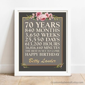 Cadeau 70e anniversaire pour mère imprimable 70 ans ou n'importe quelle année anniversaire signe personnalisé 70e anniversaire impression Bravo à 70 ans affiche numérique