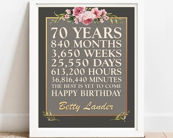 70th Birthday Gift for Mother Printable 70 Year or ANY YEAR Birthday Sign Personalized 70th Birthday Print Cheers to 70 Years Digital Poster