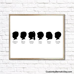 Custom Silhouette From Photo Digital Print, Personalized Silhouette Portrait Children Kid Child Family Silhouette Gift for Mom PRINTABLE Art