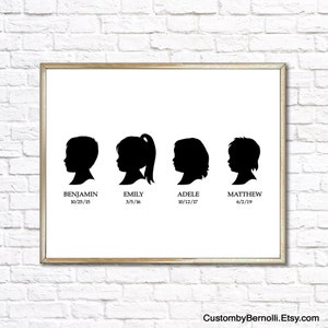 Children Silhouette Portrait Custom Silhouette From Photo Personalized Family Gift for Mom Grandma Child Adult Silhouette PRINTABLE Wall Art