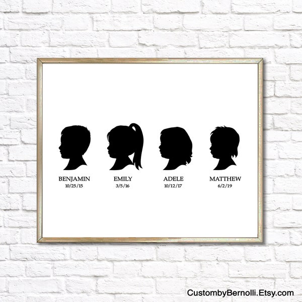 Children Silhouette Portrait, Custom Silhouette From Photo Personalized Family Gift for Mom Child Adult Silhouette Print, PRINTABLE Wall Art