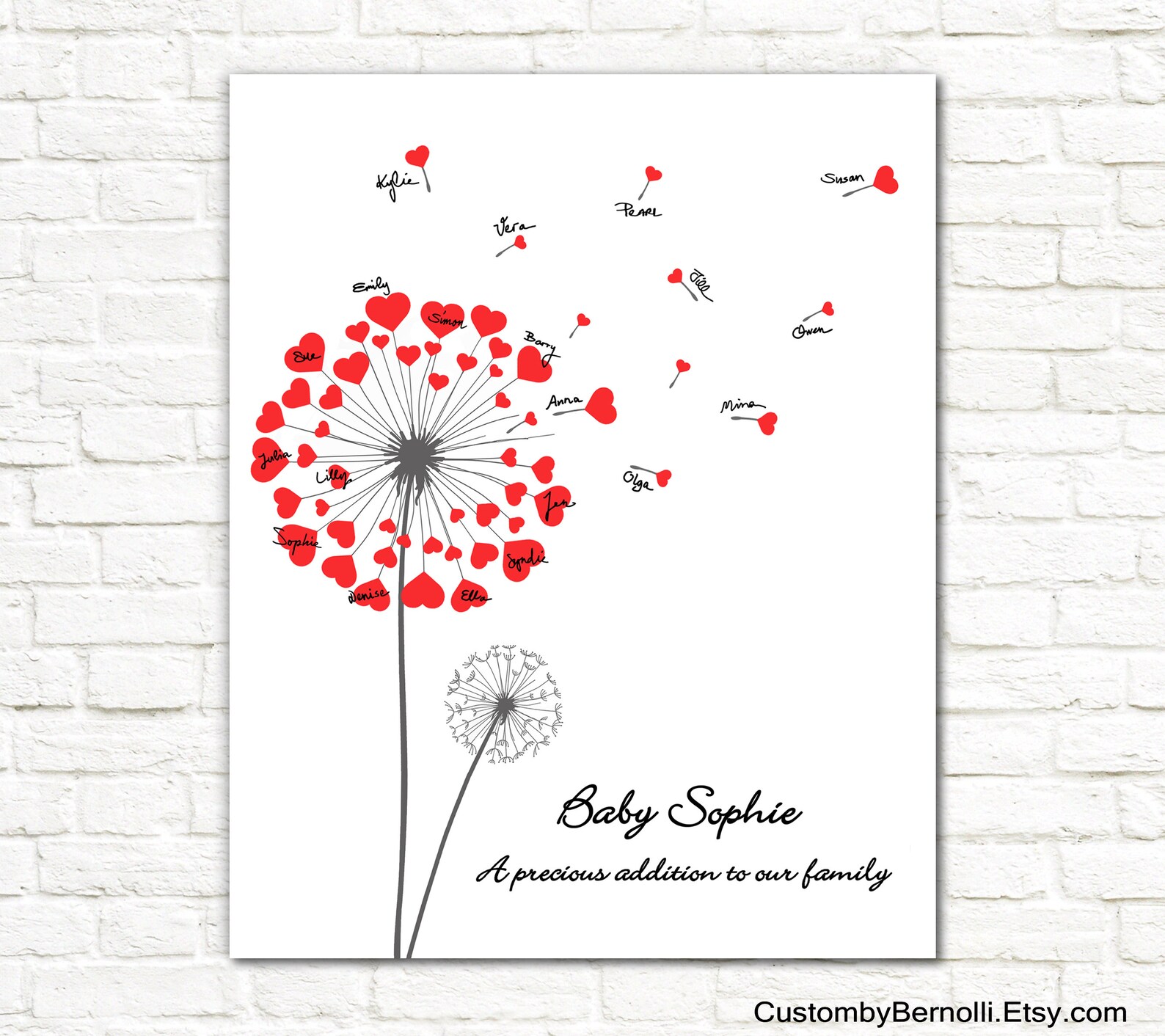 Dandelion Baby Shower Guest Book Personalized Guestbook Etsy
