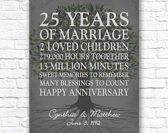 25th Anniversary Gift 25 Year Silver Wedding Anniversary Gift for Parents Personalized Any Year Anniversary Digital Print Printable Wall Art