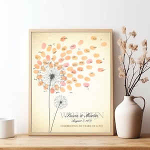 Personalized 50th Anniversary Gift for Parents, Custom 50th Gold Wedding Anniversary Sign Dandelion Fingerprint, ANY YEAR PRINTABLE Wall Art