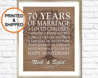 Personalized 70th Anniversary Gift for Parents, 70 Years or ANY YEAR Wedding Anniversary PRINT Custom Grandparents Platinum Anniversary Sign