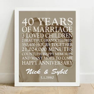 Personalized 40th Anniversary Picture Digital Print Wedding Anniversary Gift for Parents Custom 40 or ANY Year Anniversary Sign PRINTABLE