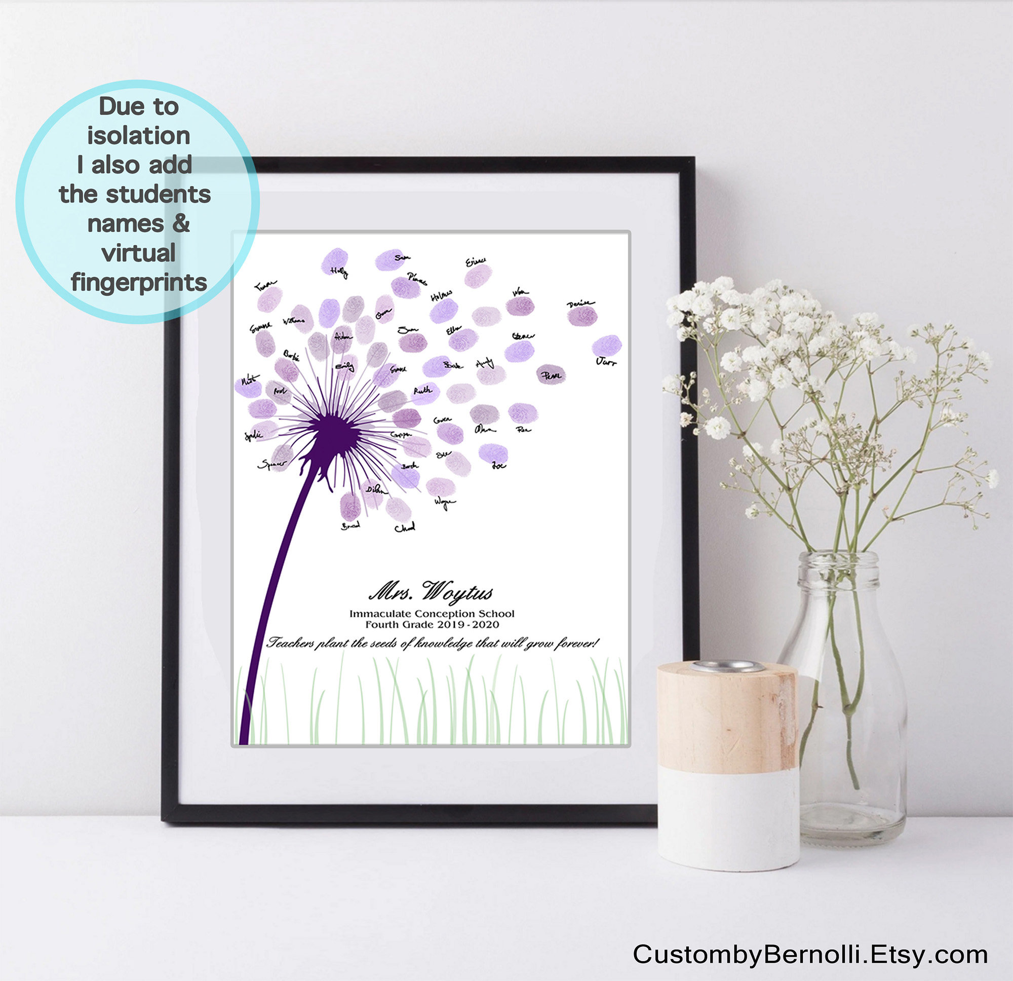 Personalized Teacher Appreciation Gift for Teacher Thank You Dandelion ...