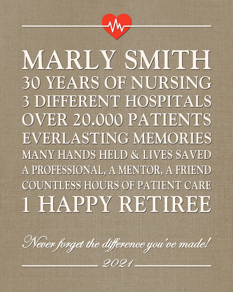 Personalized Retirement Gifts for Nurses Nurse Retirement Etsy