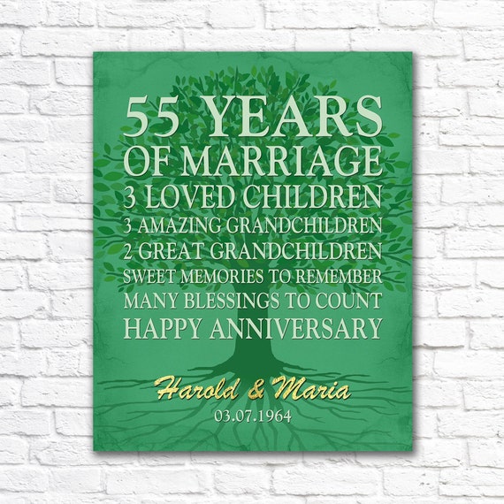 55th Anniversary Gift or ANY YEAR Personalized 55th Wedding | Etsy
