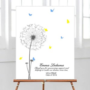 Teacher Appreciation Gift, Fingerprint Dandelion Teacher Thank You Gift ...