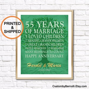 Personalized 55th Anniversary PRINT, Custom 55 Year or ANY YEAR Anniversary Gift for Parents & Grandparents Emerald Wedding Anniversary Sign