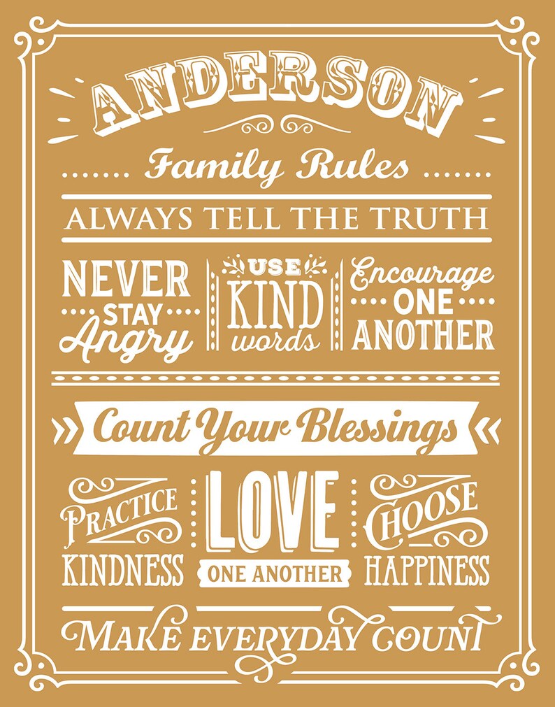 Personalized Family Rules Wall Art PRINT Custom Family Rules Etsy