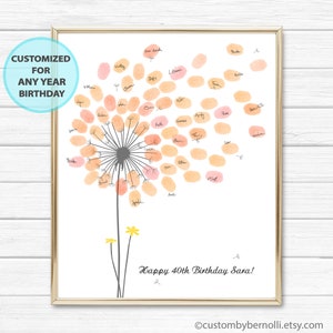 Personalisiertes Geburtstagsgeschenk für Frauen Geburtstagsgeschenk für Frauen Jedes Jahr Geburtstag druckbar Personalisiertes Gästebuch alternative Löwenzahn Fingerabdruck-Gästebuch Digitaldruck
