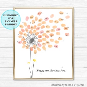 Personalized birthday gift for women Any year birthday printable Custom guest book alternative dandelion fingerprint guestbook digital print