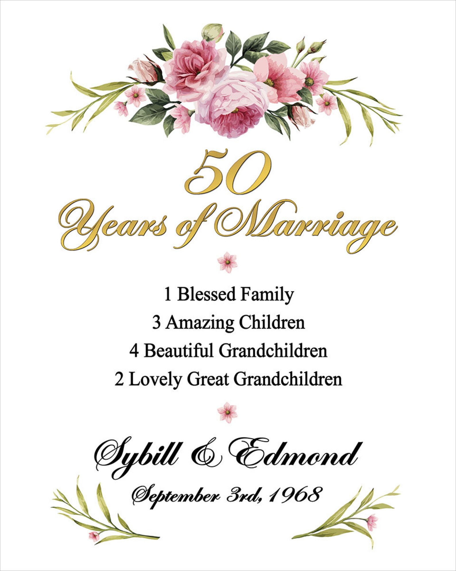 50th Anniversary Gift PRINTABLE 50th Wedding Anniversary Gift - Etsy