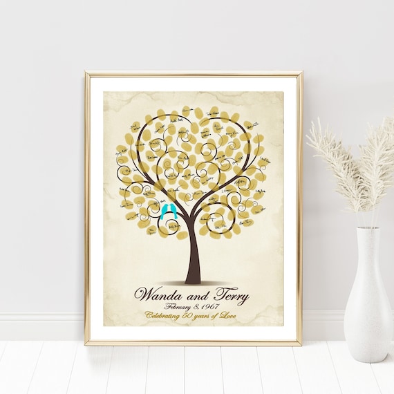 Tarjeta De 60 Aniversario De Boda Para Mamá Y Papá - 60 Aniversario
