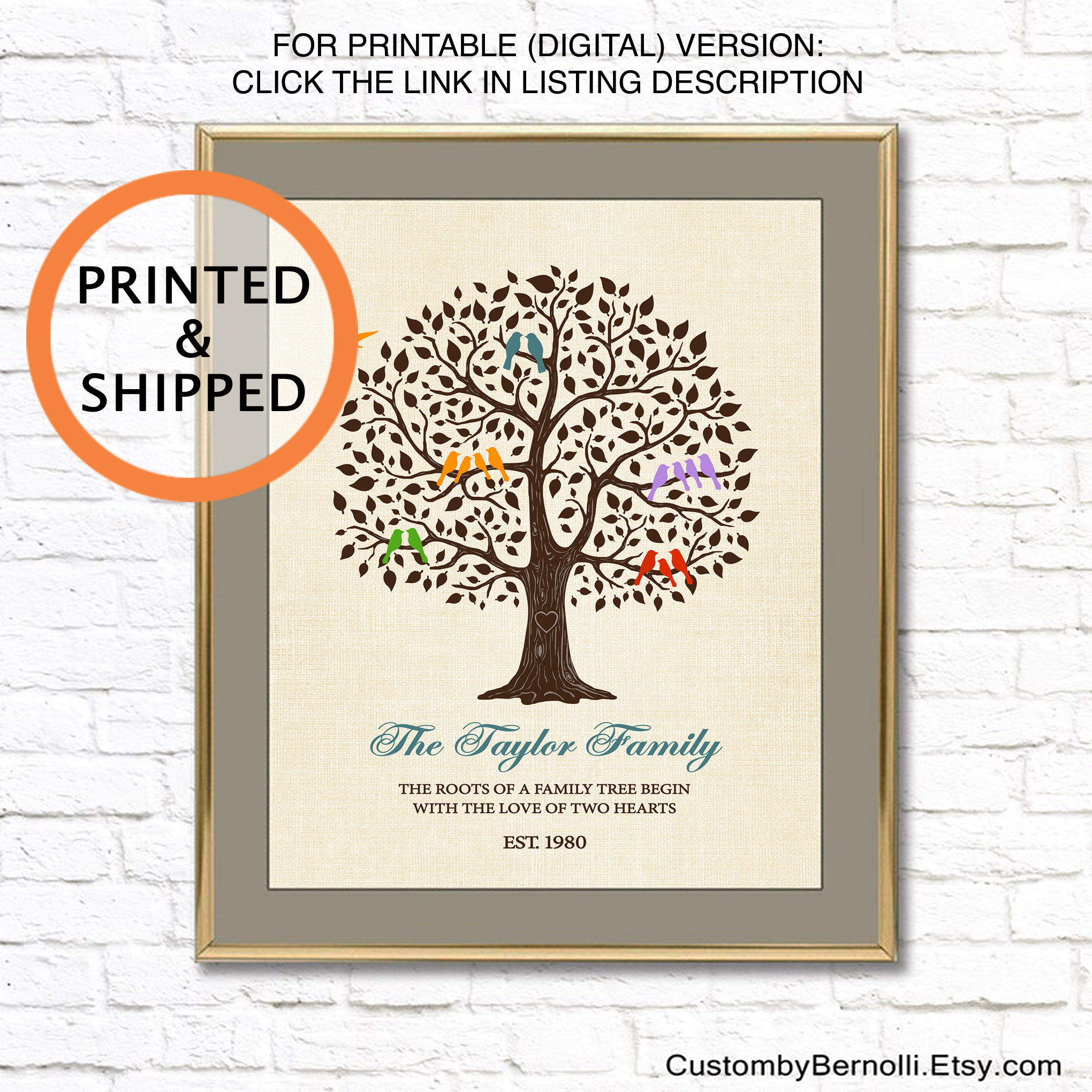 Custom Family Tree PRINT, Personalized Family Gift for Parents