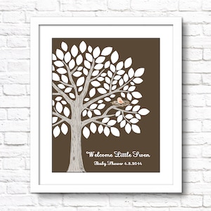 Personalized Baby Shower Guest Book Alternative Signature Tree, Custom Bird Babyshower Guestbook, Girl Boy Nursery Decor Wall Art, PRINTABLE