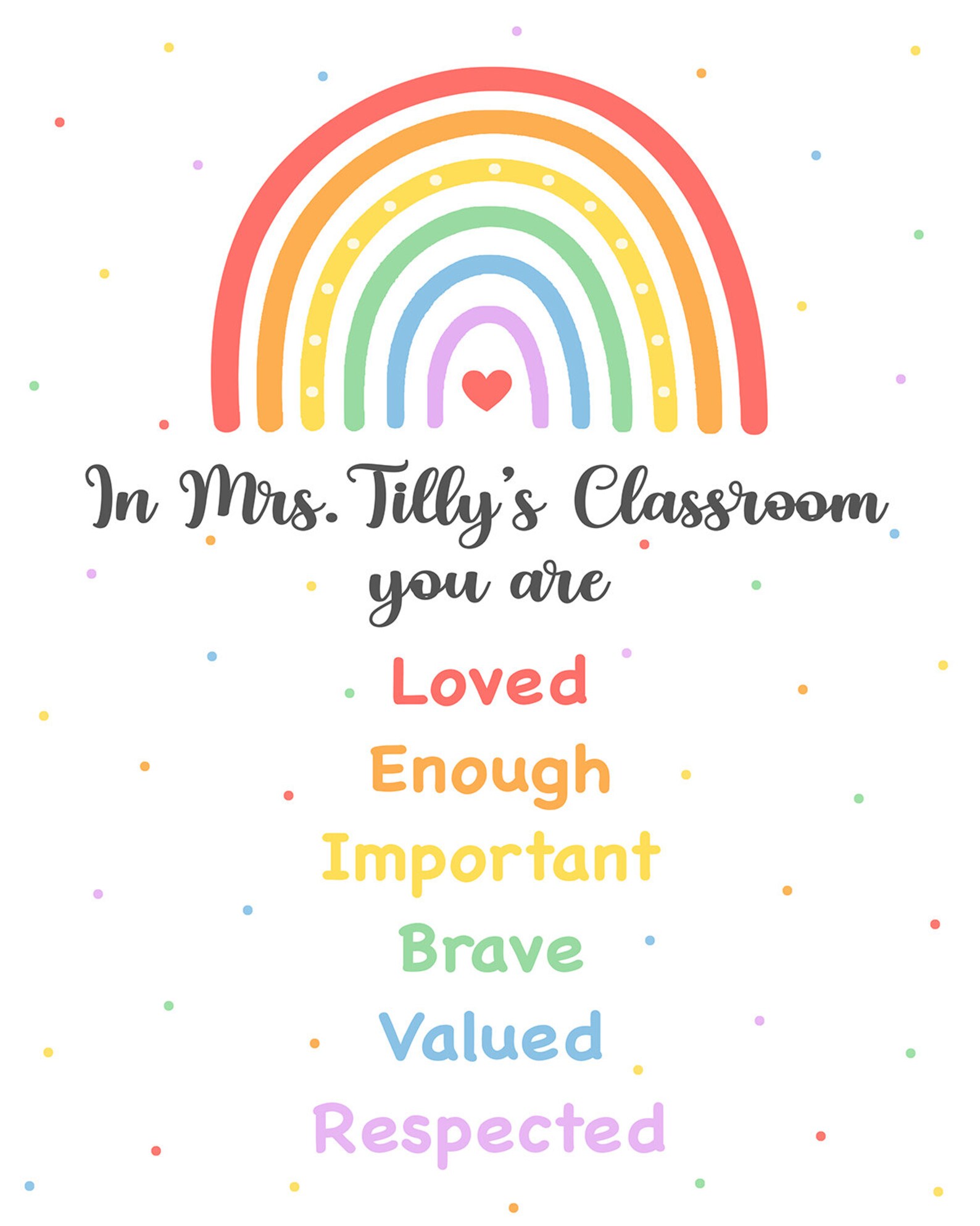 Affiche de classe arcenciel Dans cette classe IMPRIMER Etsy France