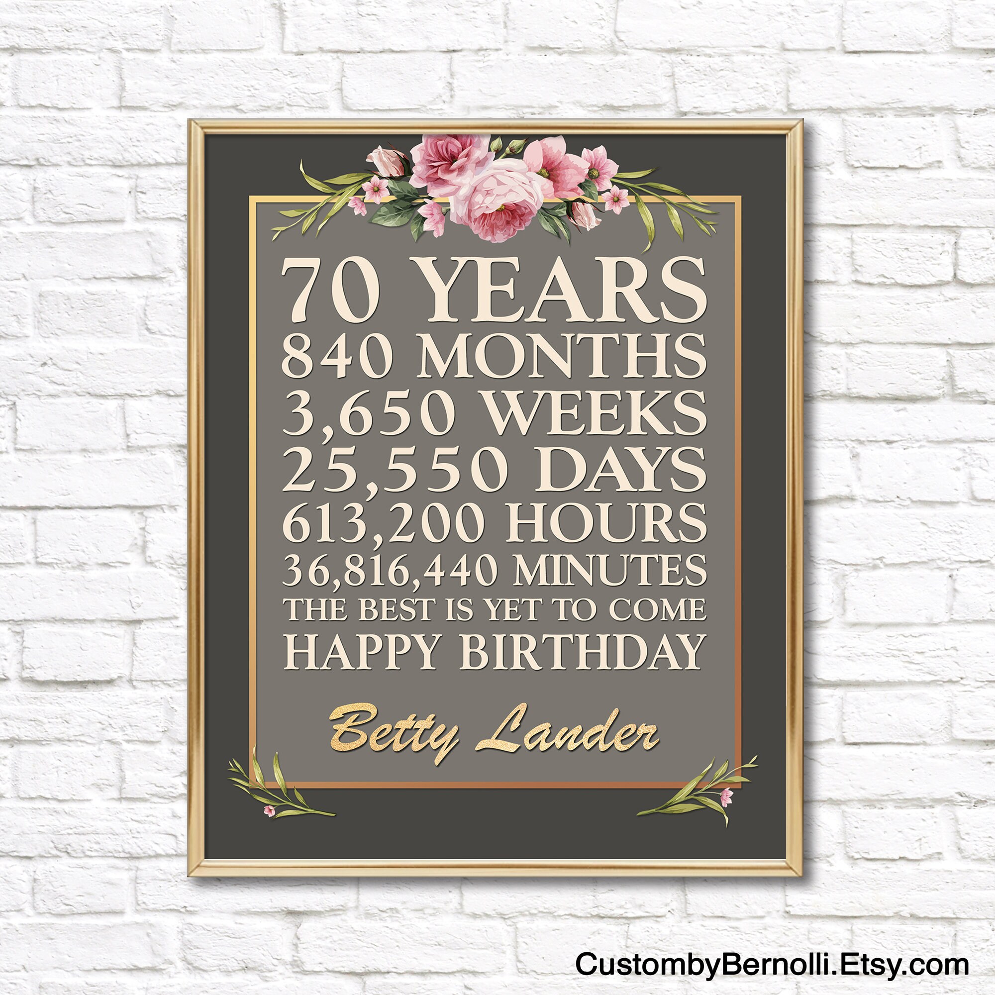 DankeDir! Grazie! 70° Compleanno Stadtschild – Cartello in plastica, Regalo 70° Compleanno, Idea Regalo di Compleanno, Serigrafica, Decorazione di Compleanno/Festa Accessorio/Biglietto di Compleanno