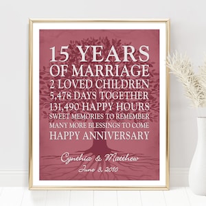 15th Anniversary Gift Idea Personalized 15th or ANY YEAR Wedding Anniversary Custom 15 Years Anniversary Gift for Husband PRINTABLE Wall Art