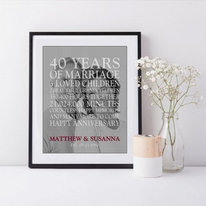 Personalized 40th Anniversary Print With Picture 40th Wedding - Etsy