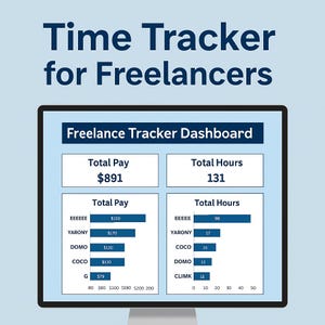 Op de afbeelding: Een computermonitor toont een "Freelance Tracker Dashboard" met datavisualisaties. Het scherm toont een totaal salaris van $891 en 131 totale uren. Extra gegevens omvatten individuele salarissen en uren voor verschillende klanten.