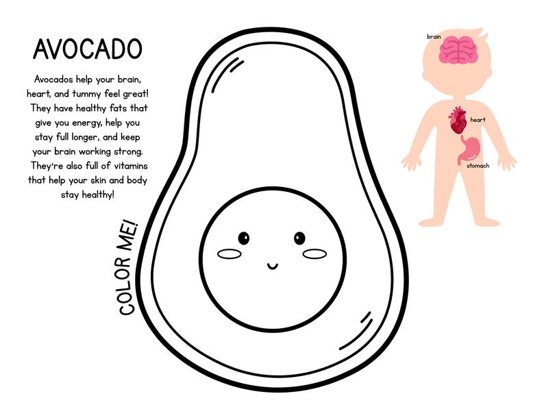 Human Avocado Kids’ Printable Cookbook | Healthy, Easy Recipes & Nutrition Fun - Etsy