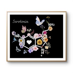 Serotonin molecule wall art,psychiatric office decor,molecule printables,psychiatry wall art,neurotransmitter wall art,serotonin print