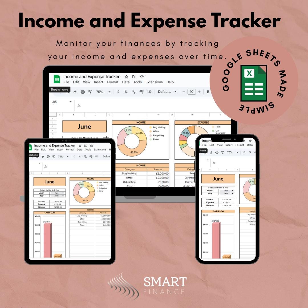 Income & Expense Tracker | Google Sheets Template - Etsy