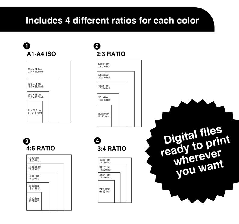 May include: A black and white graphic showing four different print ratio options: A1-A4 ISO, 2:3 Ratio, 4:5 Ratio, and 3:4 Ratio. Each ratio displays a series of nested rectangles with measurements in inches and centimeters. Text reads "Digital files ready to print wherever you want."