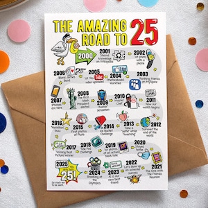 Cartão de 25º aniversário para ele ou ela - Estrada para 25 imprimíveis / Cartão de feliz aniversário 2000