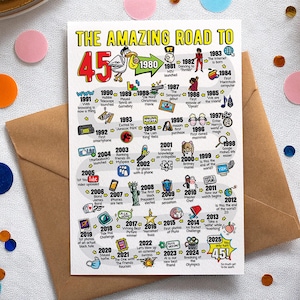 Cartão de 45º aniversário para homens ou mulheres - Estrada para 45 para impressão / Cartão de feliz aniversário de 1980