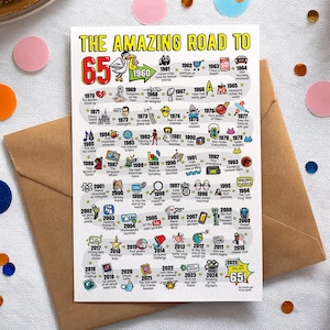 65.Geburtstagskarte für Männer oder Frauen - Road to 65 Printable / 1960 alles Gute zum Geburtstag Grußkarte