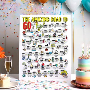 Cadeau du 60e anniversaire pour homme ou femme - Affiche imprimable Road to 60 / Décoration de fête du 60e anniversaire pour lui ou pour elle / Impression anniversaire de 1965