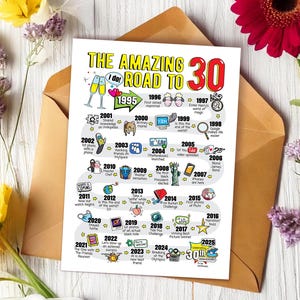 Cartão de 30º aniversário de pérola para ele ou ela - Road to Card para impressão / Presente de aniversário de casamento para marido, esposa e pais
