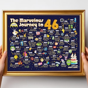 Decoración para fiesta de 46 cumpleaños para hombre o mujer / Póster de regalo de 46 cumpleaños para él o ella - Letrero "El maravilloso viaje a los 46" / Hito
