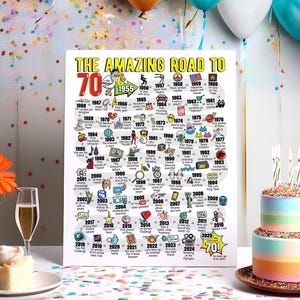 Regalo de 70 cumpleaños para hombre o mujer: póster imprimible de "Camino a los 70" / Decoración para fiesta de 70 años para él o ella / Impresión de cumpleaños de 1955