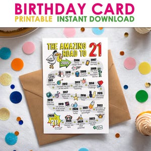 Tarjeta de cumpleaños número 21 para él o ella - Road to 21 imprimible / Feliz cumpleaños 2005