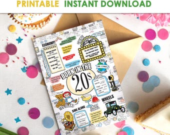 100th Birthday Card for Men or Women - Born in 20s Printable / 1926 Happy Bday