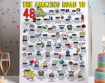 48th Birthday Gift - Road to 48 Printable Bday Poster / Party Decoration / 1978 Birthday Print