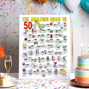 50th Birthday Gift for Men or Women - Road to 50 Printable Bday Poster / 50th Party Decoration For Him or Her / 1975 Birthday Print