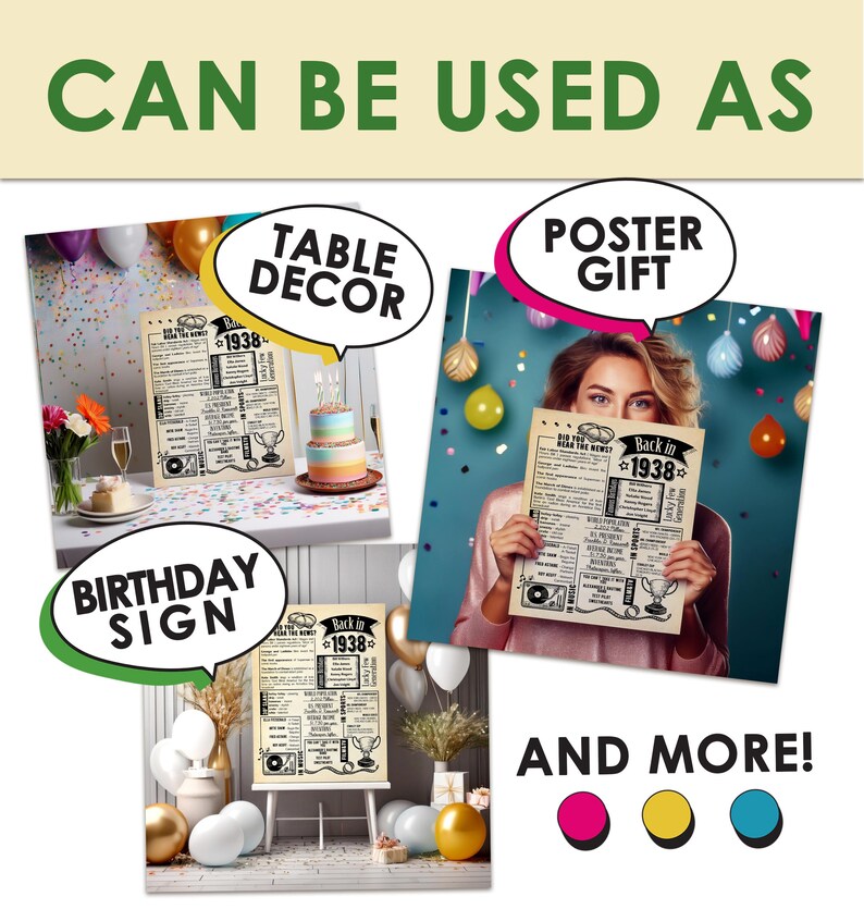 Back in 1938 Newspaper Birthday Poster - 87th Bday Party Decoration ...
