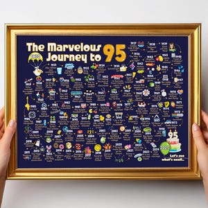 Decoración para fiesta de 95 cumpleaños para hombre o mujer / Póster de regalo de 95 cumpleaños para él o ella - El maravilloso viaje a los 95, cartel de hito de cumpleaños