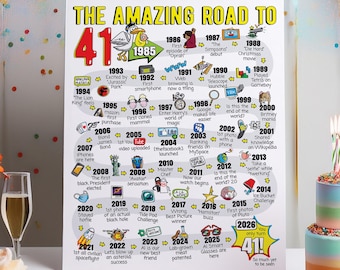 41st Birthday Gift - Road to 41 Printable Bday Poster / Party Decoration / 1985 Birthday Print