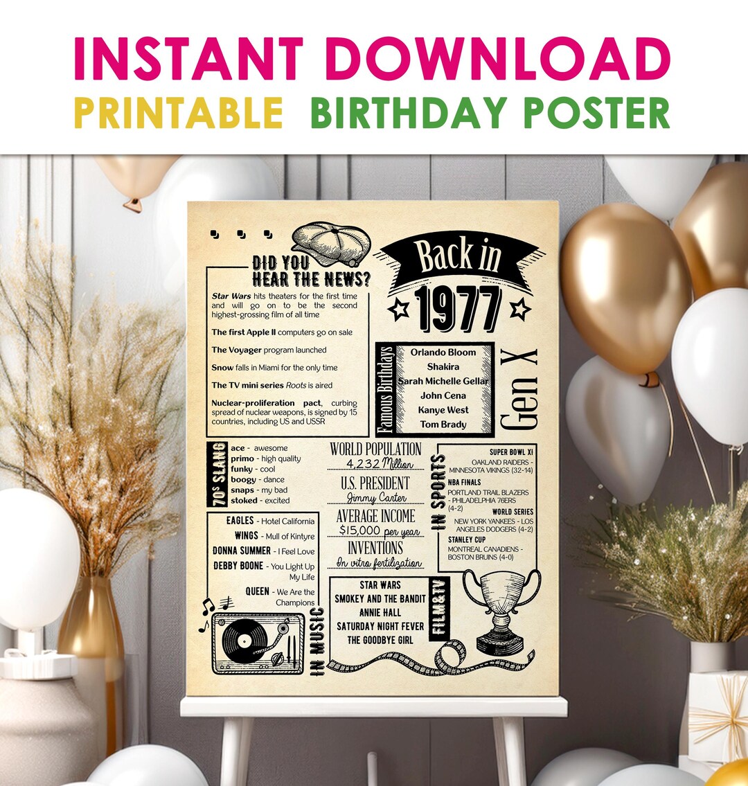 Back in 1977 Newspaper Birthday Poster - 49th Bday Party Decoration ...