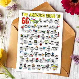 Carte 60e anniversaire diamant pour parents ou grands-parents - Road to Card imprimable/cadeau jubilé de mariage pour parents