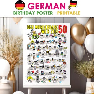 German 50th Birthday Gift - Road to 50 Printable Bday Poster / Party Decoration / 1975 Print