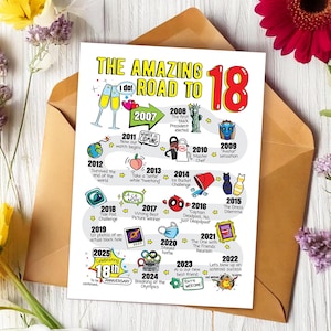 Tarjeta de 18.º aniversario para él o ella: tarjeta imprimible "Camino a la boda" / Regalo de aniversario de bodas para esposo y esposa